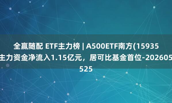 全赢随配 ETF主力榜 | A500ETF南方(159352)主力资金净流入1.15亿元，居可比基金首位-20260525
